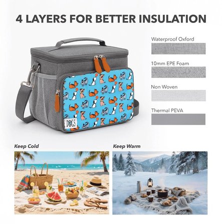 Biggdesign Dogs Isı Yalıtımlı Çanta Turkuaz