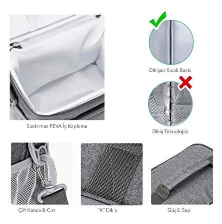 Biggdesign Dogs Isı Yalıtımlı Çanta Turkuaz