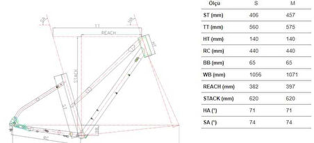 2025 CARRARO SPORTIVE 222 KADIN ŞEHİR VE TUR BİSİKLETİ