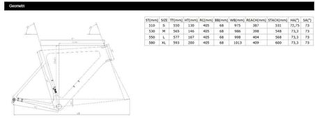 2024 CARRARO FIRE C1.2 UCI KARBON YOL BİSİKLETİ