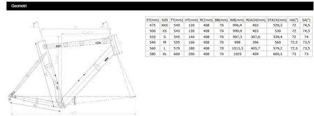 2024 CARRARO RACE 063D AERO YOL BİSİKLETİ