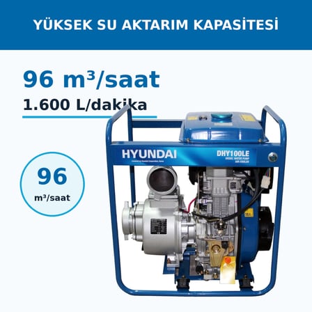 Hyundai DHY100LE 4 İnç 11 HP Dizel Marşlı Su Motoru – 96 m³/Saat Büyük Depolu