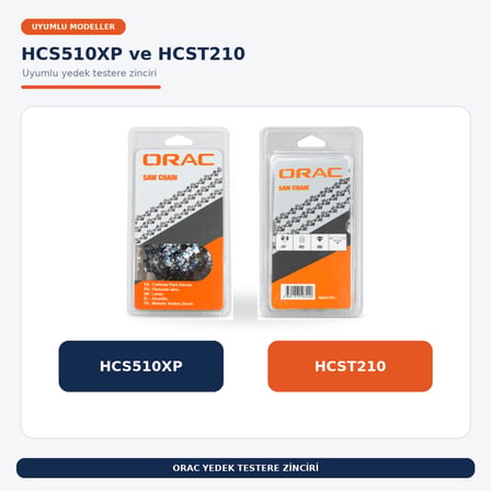 Orac 1/4'' 1,1 mm 28 Diş Yedek Zincir HCS510XP ve HCST210 Uyumlu