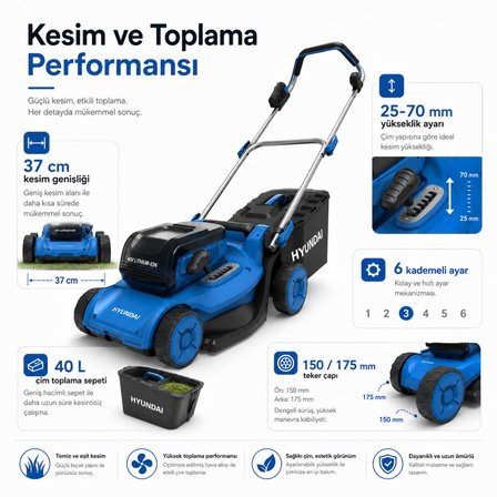 Hyundai HY40CLM37 2x20V Akülü Çim Biçme Makinesi 37 cm Akü ve Şarj Cihazı Hariç