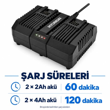 Hyundai C20-4D 20V Max 4A Çift Portlu Akü Şarj Cihazı