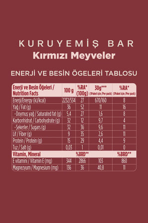 Fellas Kuruyemiş Bar Deneme Paketi x 6