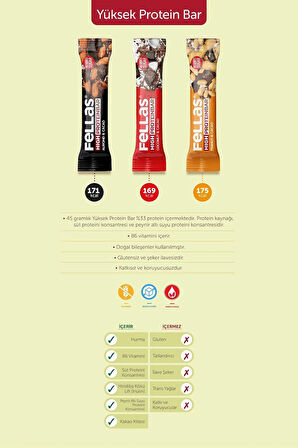 Yüksek Protein Bar 45 G Süper Ikili Kutu 24 Adet - Hind. Cevizli X 12 Adet + Yer Fıstıklı X 12 Adet