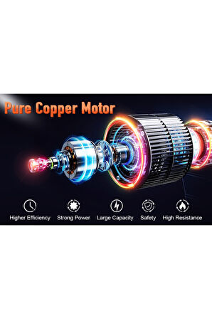 Lion Çift Akülü Şarjlı Mini Dal Budama Makinesi Kesme El Testeresi Portatif Mini Bıçkı 24v 4ah