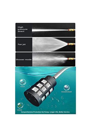 Stm48cw Brushless Motor Yüksek Basınçlı Oto Yıkama Makinesi Akülü Su Tabancası 55 Bar 48v 10ah