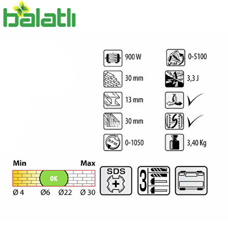 Felisatti Kırıcı Delici FS-RHF30/900ERT