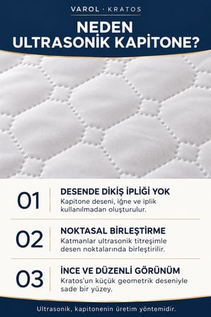 Varol Kratos Serisi Sıvı Geçirmez Ultrasonik Kapitone Fitted Alez – Full Kenar Yatak Koruyucu - 100X200CM