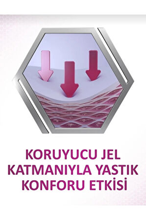 Max Tutuş + Konfor
