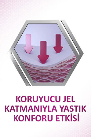 Yastık Konforlu Diş Protezi Yapıştırıcı Krem x 4 Adet