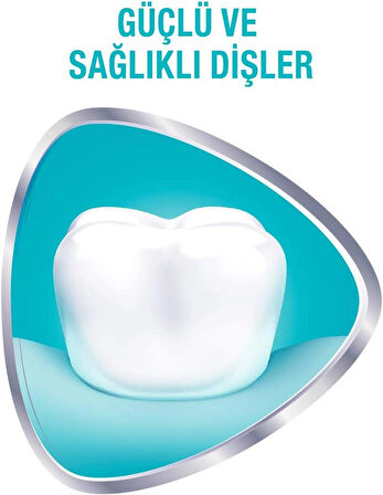 Sensodyne Promine Onarım Beyazlatıcı 75ml Diş Macunu x 4 ADET