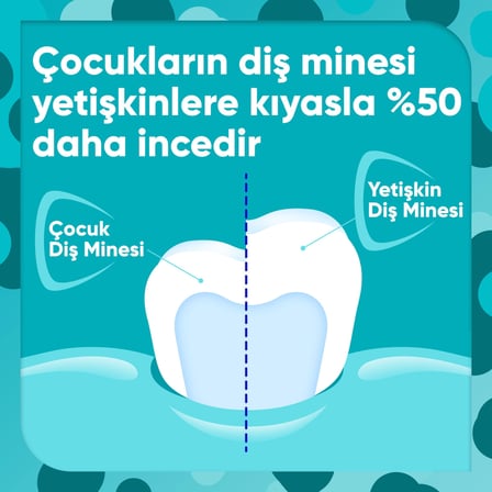 Sensodyne Promine 0-6 Yaş Çocuk Diş Macunu 50ml - Çilek Aromalı 50ml + Mini Boy Hediye! (15ml)