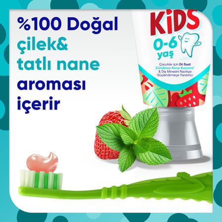 Sensodyne Promine 0-6 Yaş Çocuk Diş Macunu 50ml - Çilek Aromalı 50ml + Mini Boy Hediye! (15ml)