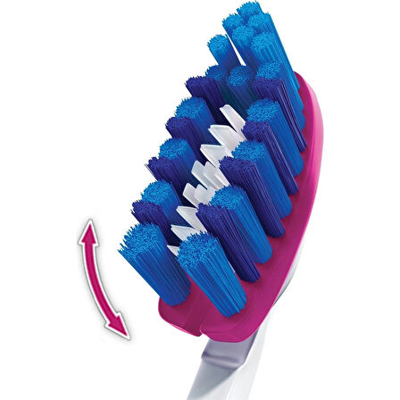 Sensodyne Klinik Beyazlık Güçlü Diş Minesi Diş Macunu 75 ml x 2 ADET + Oral-B Pro Flex 3D White Luxe Medium Diş Fırçası