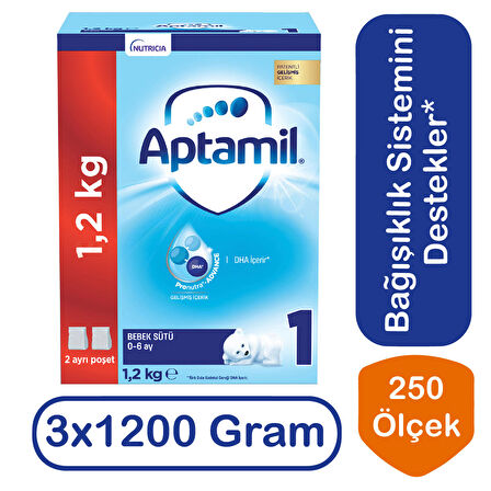 Aptamil Devam Sütü 1 Numara 1200 gr 3 lü Paket