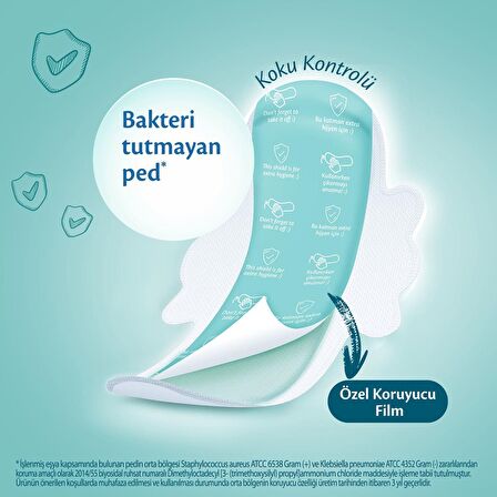 Molped Süper Ekonomik Antibakteriyel Ped Normal 24x5 120 Adet