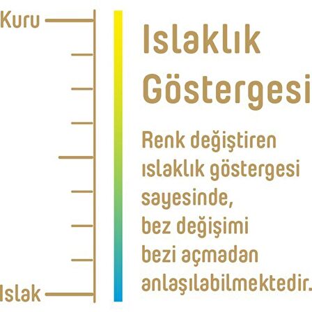 Pure Baby Organik Pamuklu Bebek Bezi 1 Beden Yenidogan 64*3 192 Adet
