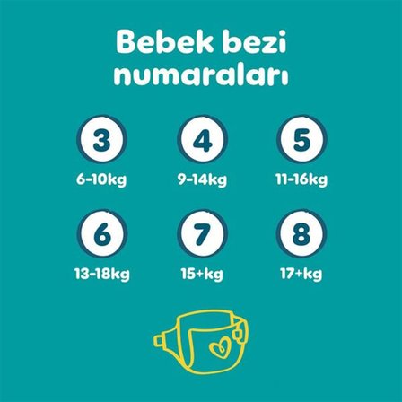 Prima 5 Beden Aktif Bebek Bezi Süper Paket 46x4 184 Adet