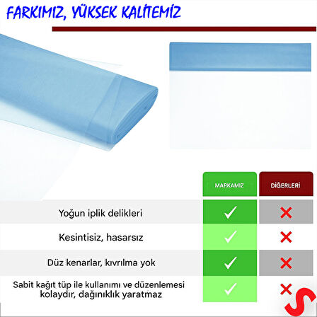 SüSLeme Tülü Kristal Tül, 3 mt en x 1 mt uzunluk - Mavi