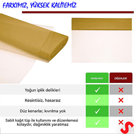 SüSLeme Tülü Kristal Tül, 3 mt en x 1 mt uzunluk - Altın