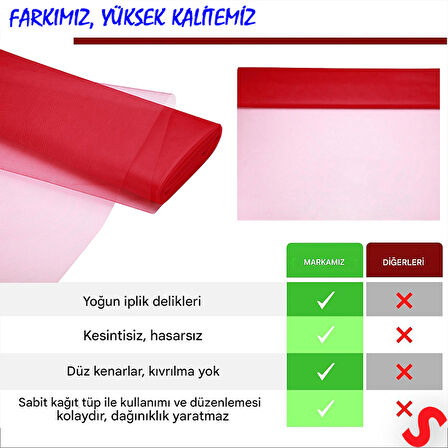 SüSLeme Tülü Kristal Tül, 3 mt en x 1 mt uzunluk - Kırmızı