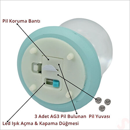 Uçuşan Yıldızlı,7,5cm x 4,5cm Led Işıklı Astronot Küre - Mavi