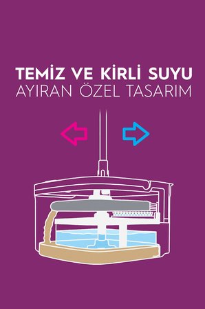 Wondero +2 Yedek Moplu Bezli Temiz Su Ile Kirli Su Ile Ayıran Otomatik Temizlik Seti