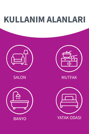 Wondero Flat Temizlik Seti + 2 Adet Yedek Mop Avantaj Paketi