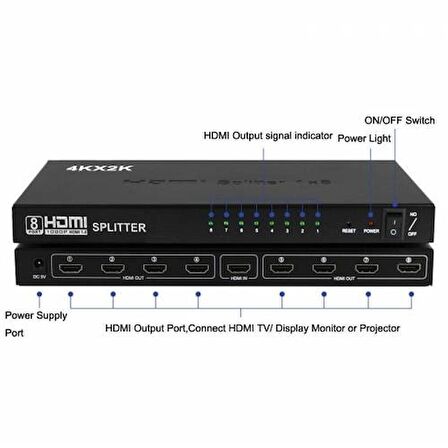 Nova HDMI 1-8 Splitter 1 Giriş 8 Çıkış