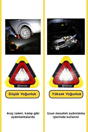 Premium Güneş Enerjili Güçlü Işık 3 Ledli Solar Üçgen Refluj Reflektör Acil Durum Uyarı Lambası