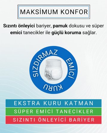 Yetişkin Hasta Emici Külot Bez Medium 120 Adet - Koku Kontrollü, Ekstra Kuru Katmanlı 