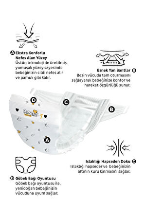 Paddlers Protection Bebek Bezi 1 Numara Yenidoğan 64 Adet (2-5 Kg) Jumbo Paket 