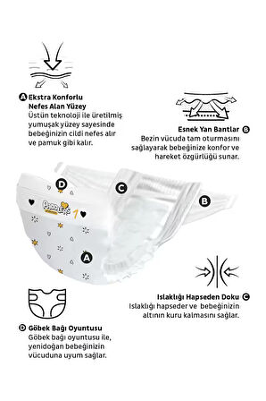 Paddlers Protection Bebek Bezi 1 Numara Yenidoğan 128 Adet (2-5 Kg) 2'li Jumbo Set