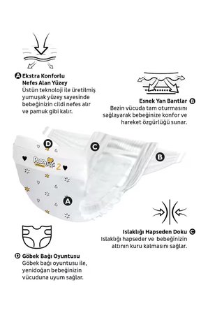 Protection Bebek Bezi 2 Numara Mini (3-6 Kg) 120 Adet – 2’li Jumbo Set, Maksimum Koruma 