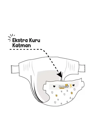 Protection Bebek Bezi 3 Numara Midi (4-9 Kg) 100 Adet – 2’li Jumbo Set, Maksimum Koruma 