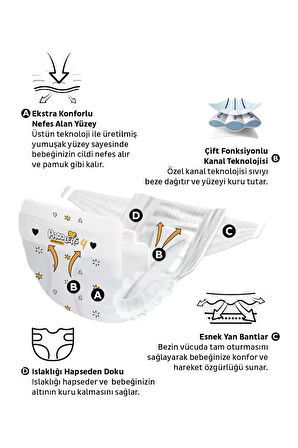 Paddlers Protection Bebek Bezi 4 Numara Maxi 88 Adet (7-14 Kg) 2'li Jumbo Set