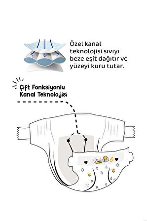 Paddlers Protection Bebek Bezi 6 Numara X-Large 128 Adet (15+Kg) Ekstra Jumbo Set