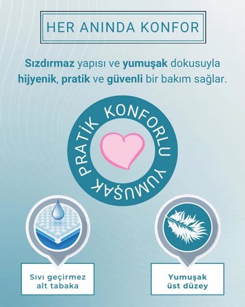 Bebek Bakım Örtüsü 60x60 cm – 120 Adet (12 x10) Alt Açma Bezi, Yatak Koruyucu, Sıvı Geçirmez