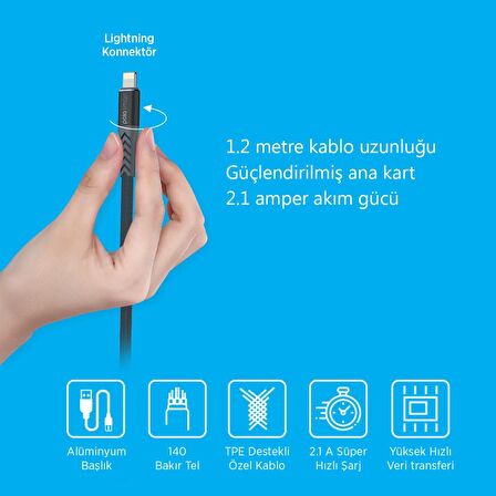 POLOSMART PSM22 LIGHTNING SÜPER HIZLI ŞARJ VE DATA KABLOSU