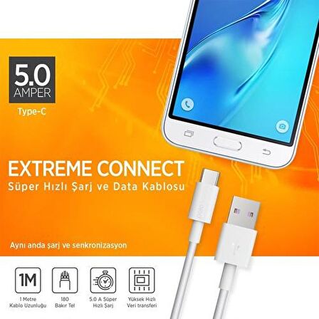 Polosmart PSM30 Süper Hızlı Type-C Şarj Kablosu