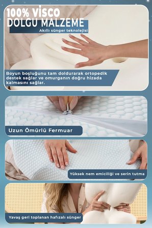 NOVA ICE Serinletici Kılıflı Visco Soğuk Yastık Ortopedik Boyun Destekli Memory Foam Ergonomik Yastık 62x42x13/10cm