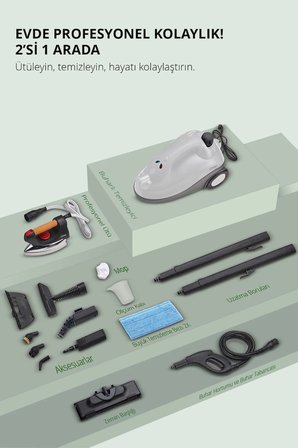 Kiwi KSC 4218 Kazanlı Ütüye Dönüşebilen Buharlı Temizlik Makinası 2000W ml,15 Aksesuar