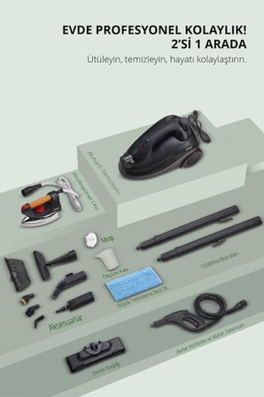 Kiwi KSC 4218 Kazanlı Ütüye Dönüşebilen Buharlı Temizlik Makinası 2000W ml,15 Aksesuar Siyah
