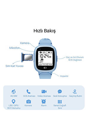 9930-M Akıllı Çocuk Takip Saati / 4G / Sim Kart / Wi-Fi - GPS - LBS / Kamera / Anlık ve Geçmiş Konum