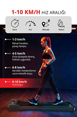 T-220 Katlanabilir Yürüyüş ve Koşu Bandı / Bluetooth ve Hoparlör/2HP Motor/ 10 KM/ Uzaktan Kum