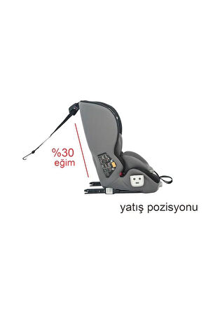 Kanz C Fix 9-36 Kg Isofixli Oto Koltuğu Gri