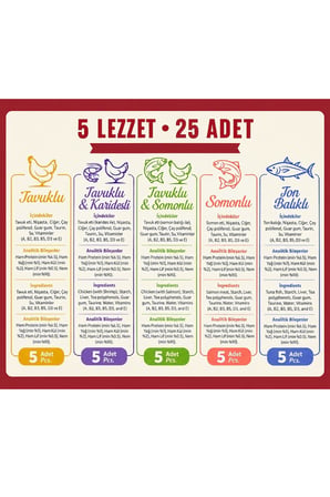  Royal Pet Krema Kedi Ödül Maması Karışık Paket 14 gr x 25 Adet